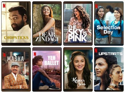 cineb.net netflix india|Top 10 Most Popular Movies on Netflix in India.